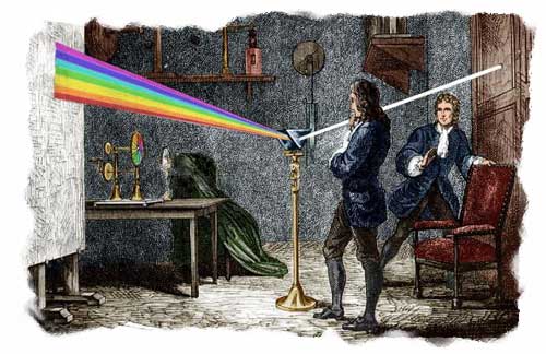Эксперимент Ньютона со световым лучом и призмой